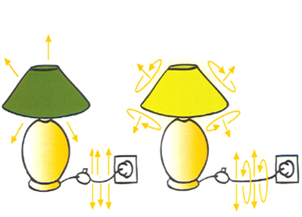 Comment changer un interrupteur de lampe de chevet? Notre guide